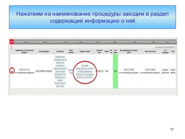 Нажатием на наименование процедуры заходим в раздел содержащий информацию о ней