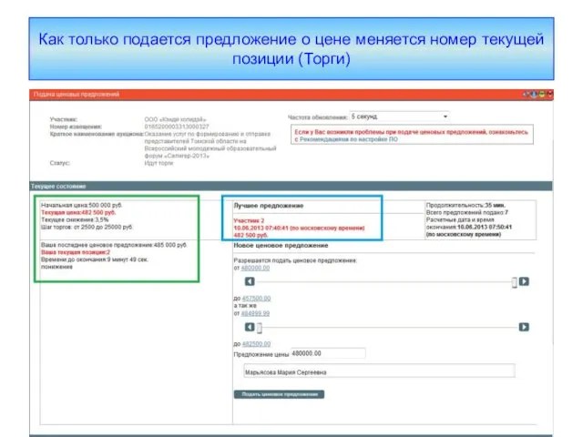 Как только подается предложение о цене меняется номер текущей позиции (Торги)