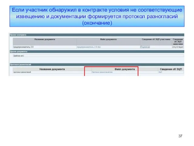 Если участник обнаружил в контракте условия не соответствующие извещению и документации формируется протокол разногласий (окончание)