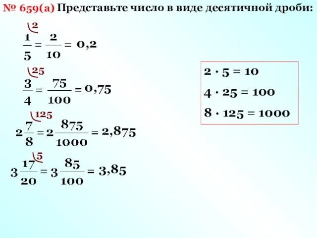 № 659(а) Представьте число в виде десятичной дроби: 2 0,2 25