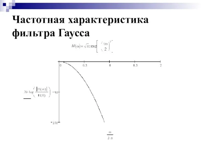 Частотная характеристика фильтра Гаусса