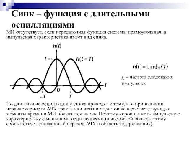 Синк – функция с длительными осцилляциями МИ отсутствует, если передаточная функция