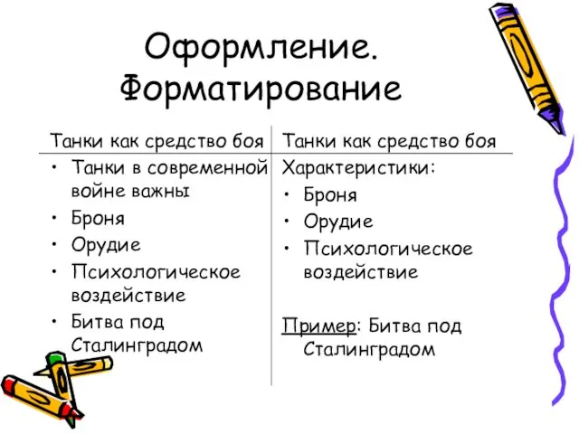 Оформление. Форматирование Танки как средство боя Танки в современной войне важны