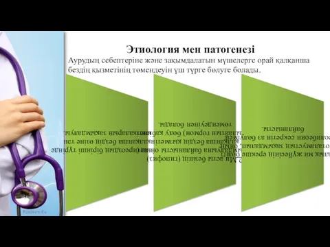 Этиология мен патогенезі Аурудың себептеріне және зақымдалатын мүшелерге орай қалқанша бездің