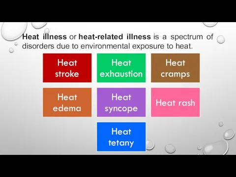 Heat illness or heat-related illness is a spectrum of disorders due to environmental exposure to heat.