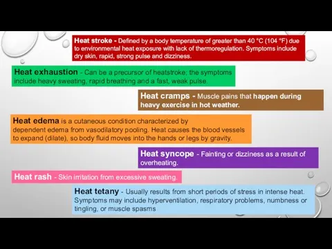 Heat stroke - Defined by a body temperature of greater than