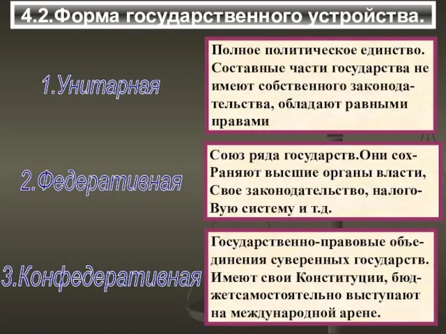 4.2.Форма государственного устройства.