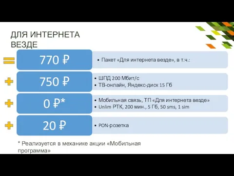 ДЛЯ ИНТЕРНЕТА ВЕЗДЕ * Реализуется в механике акции «Мобильная программа»