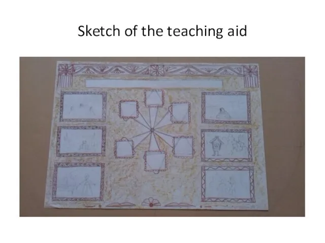 Sketch of the teaching aid