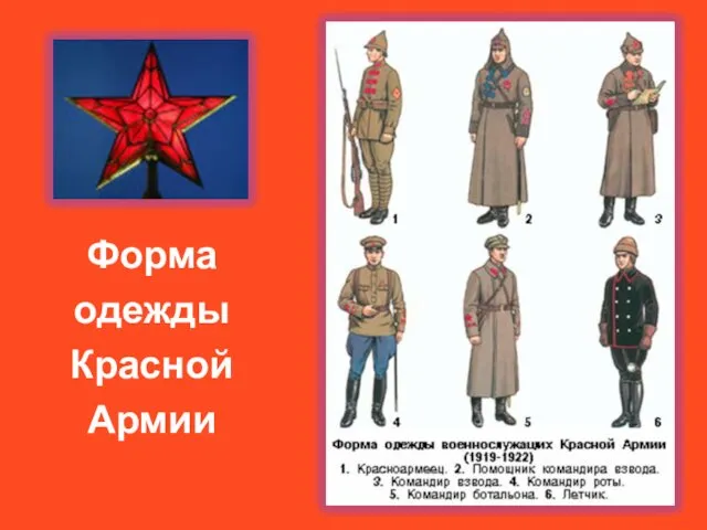 Форма одежды Красной Армии