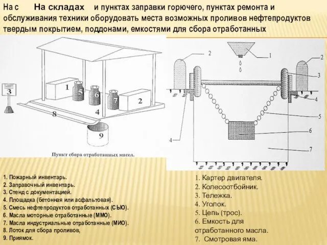 На с На складах и пунктах заправки горючего, пунктах ремонта и