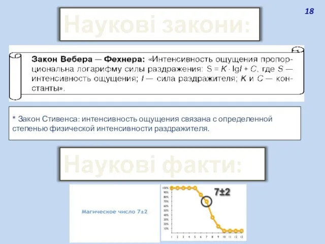 * Закон Стивенса: интенсивность ощущения связана с определенной степенью физической интенсивности