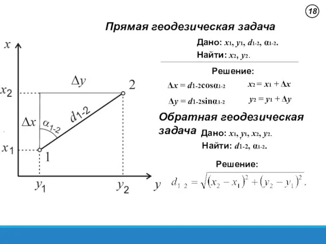 Прямая геодезическая задача 18 Дано: x1, y1, d1-2, α1-2. Найти: x2,