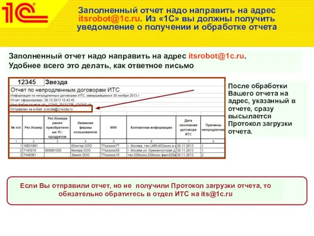 Заполненный отчет надо направить на адрес itsrobot@1c.ru. Из «1С» вы должны