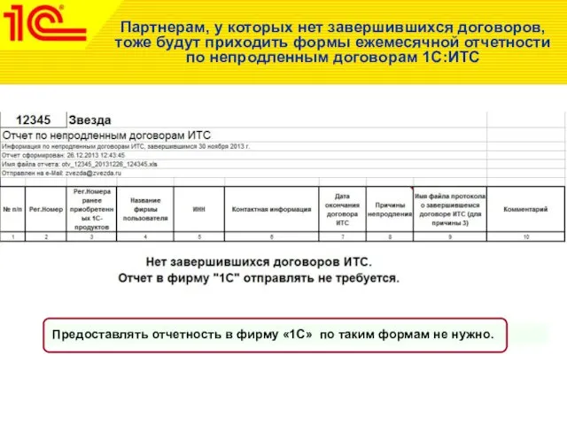 Партнерам, у которых нет завершившихся договоров, тоже будут приходить формы ежемесячной