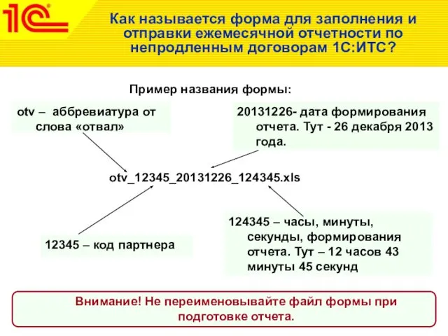 Как называется форма для заполнения и отправки ежемесячной отчетности по непродленным