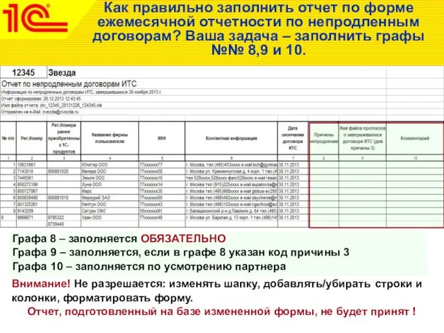 Как правильно заполнить отчет по форме ежемесячной отчетности по непродленным договорам?