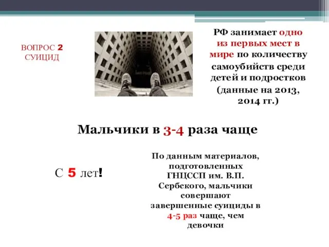 Мальчики в 3-4 раза чаще ВОПРОС 2 СУИЦИД РФ занимает одно