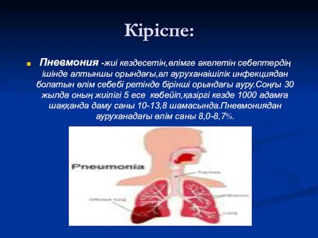 Кіріспе: Пневмония -жиі кездесетін,өлімге әкелетін себептердің ішінде алтыншы орындағы,ал ауруханаішілік инфекциядан