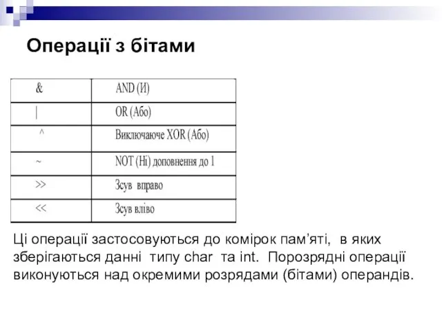 Операції з бітами Ці операції застосовуються до комірок пам’яті, в яких