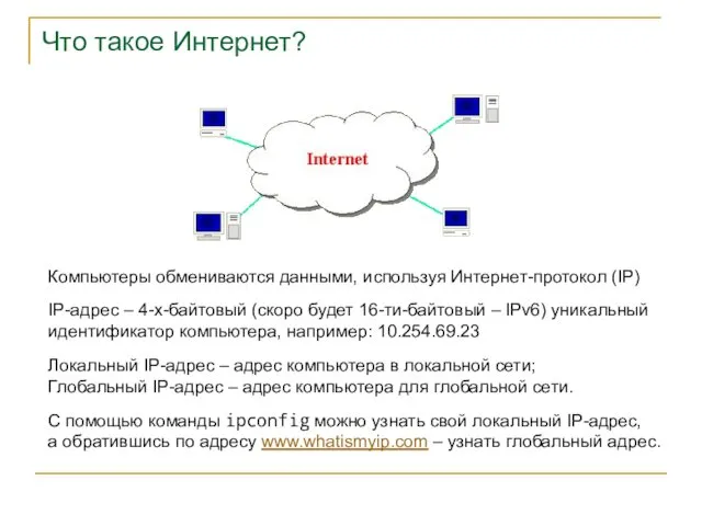 Что такое Интернет? Компьютеры обмениваются данными, используя Интернет-протокол (IP) IP-адрес –