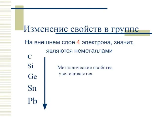 Изменение свойств в группе С Si Ge Sn Pb Металлические свойства увеличиваются