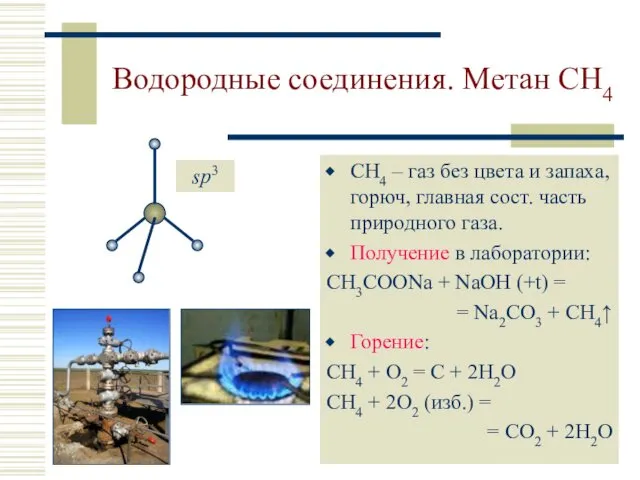 Водородные соединения. Метан CH4 СН4 – газ без цвета и запаха,