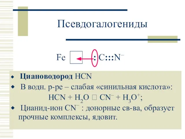 Псевдогалогениды Циановодород HCN В водн. р-ре – слабая «синильная кислота»: HCN