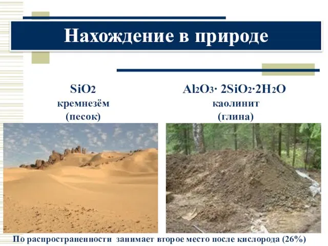 Нахождение в природе SiO2 кремнезём (песок) Al2O3∙ 2SiO2∙2H2O каолинит (глина) По