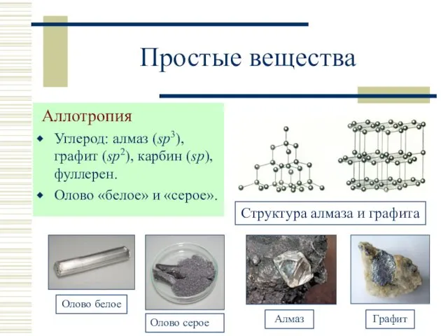 Простые вещества Аллотропия Углерод: алмаз (sp3), графит (sp2), карбин (sp), фуллерен.