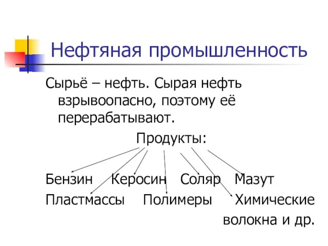 Нефтяная промышленность Сырьё – нефть. Сырая нефть взрывоопасно, поэтому её перерабатывают.