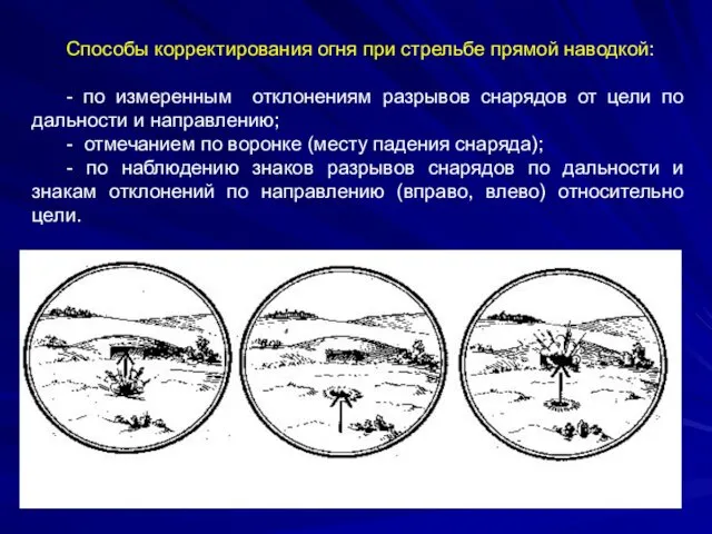 Способы корректирования огня при стрельбе прямой наводкой: - по измеренным отклонениям