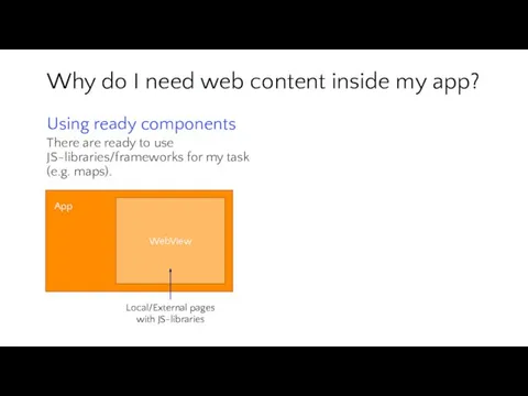 Why do I need web content inside my app? Using ready