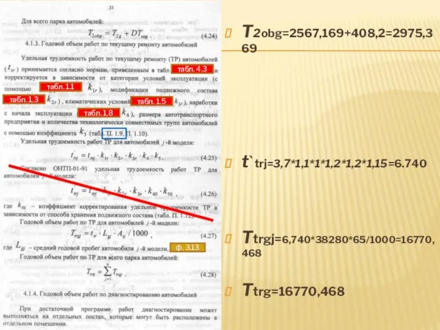 T2obg=2567,169+408,2=2975,369 t`trj=3,7*1,1*1*1,2*1,2*1,15=6.740 Ttrgj=6,740*38280*65/1000=16770,468 Ttrg=16770,468 табл. 4.3 табл. 1.1 табл. 1.3 табл. 1.5 табл. 1.8 ф. 3.13