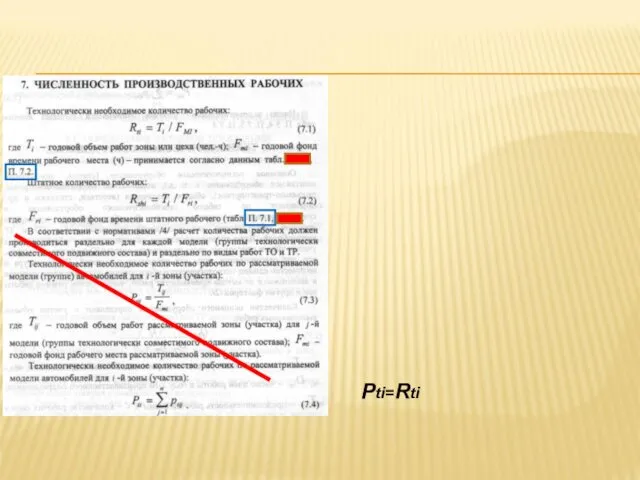 Pti=Rti
