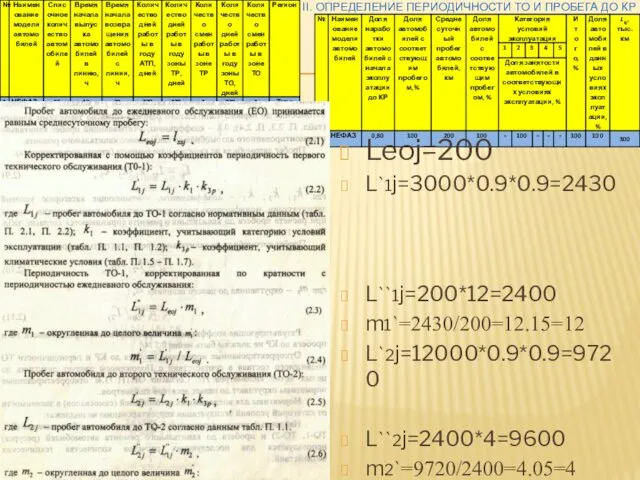 Leoj=200 L`1j=3000*0.9*0.9=2430 L``1j=200*12=2400 m1`=2430/200=12.15=12 L`2j=12000*0.9*0.9=9720 L``2j=2400*4=9600 m2`=9720/2400=4.05=4 II. ОПРЕДЕЛЕНИЕ ПЕРИОДИЧНОСТИ ТО И ПРОБЕГА ДО КР