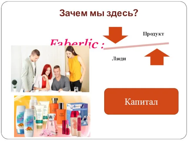 Зачем мы здесь? Faberlic : Капитал