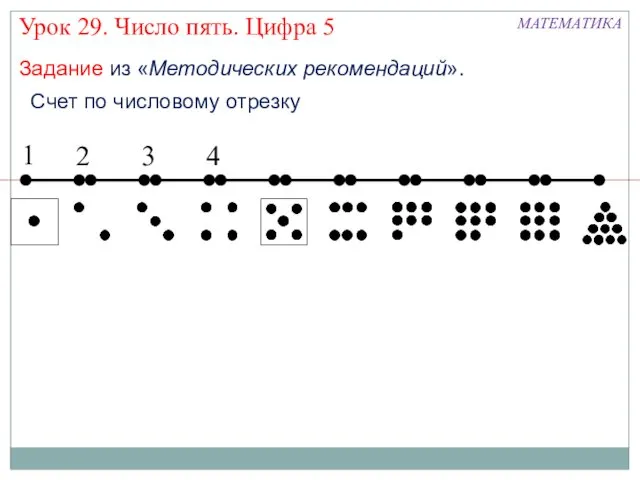 Счет по числовому отрезку 1 2 3 4 МАТЕМАТИКА Урок 29.