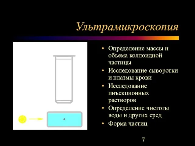 Ультрамикроскопия Определение массы и объема коллоидной частицы Исследование сыворотки и плазмы