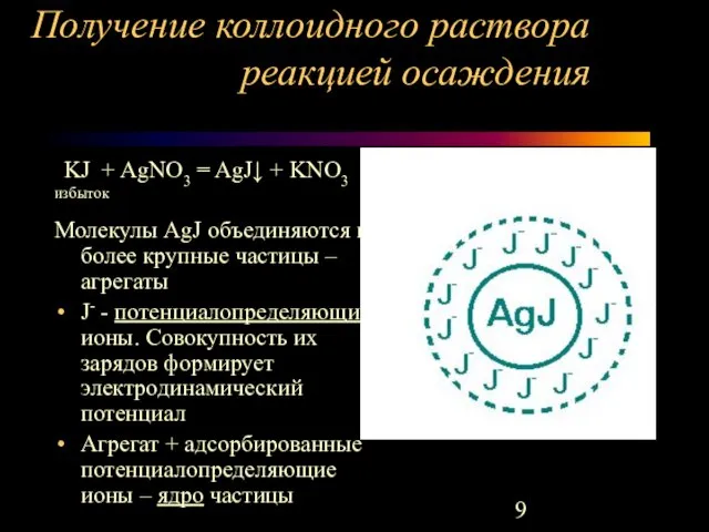 Получение коллоидного раствора реакцией осаждения KJ + AgNO3 = AgJ↓ +