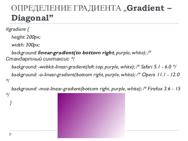 ОПРЕДЕЛЕНИЕ ГРАДИЕНТА „Gradient – Diagonal” #gradient { height: 200px; width: 300px;