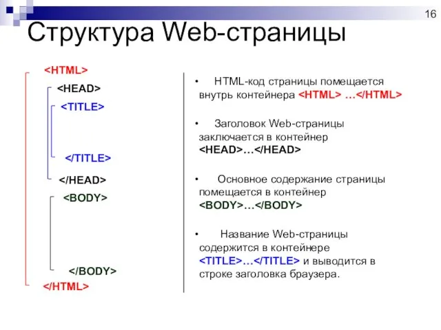 HTML-код страницы помещается внутрь контейнера … Заголовок Web-страницы заключается в контейнер