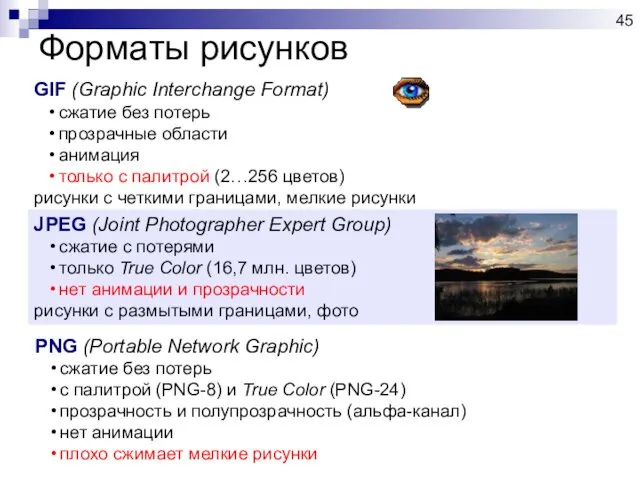 Форматы рисунков GIF (Graphic Interchange Format) сжатие без потерь прозрачные области