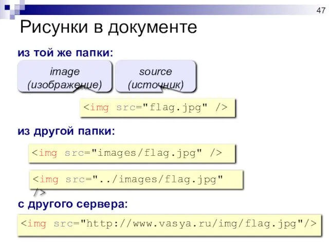 Рисунки в документе из той же папки: из другой папки: с