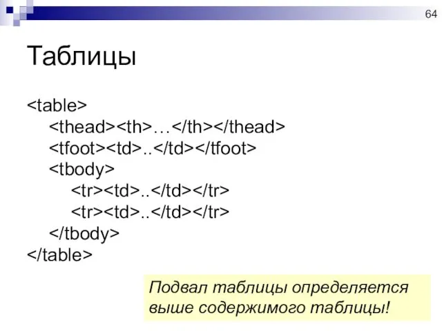 Таблицы … .. .. .. Подвал таблицы определяется выше содержимого таблицы!