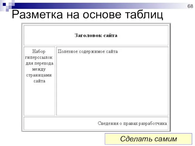 Разметка на основе таблиц Сделать самим