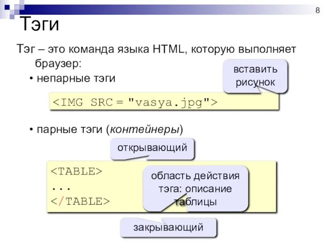 Тэги Тэг – это команда языка HTML, которую выполняет браузер: непарные