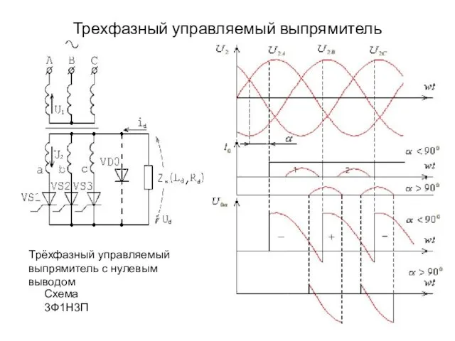 Трехфазный управляемый выпрямитель Tрёхфазный управляемый выпрямитель с нулевым выводом Схема 3Ф1Н3П