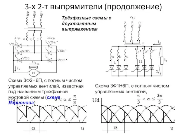 Схема 3Ф2Н6П, с полным числом управляемых вентилей, известная под названием трехфазной