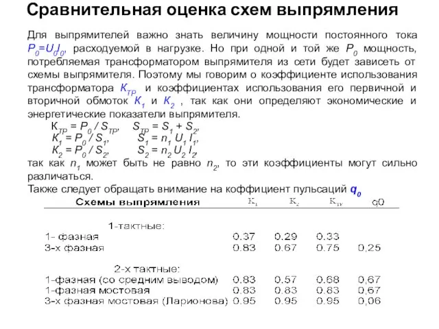 Сравнительная оценка схем выпрямления Для выпрямителей важно знать величину мощности постоянного